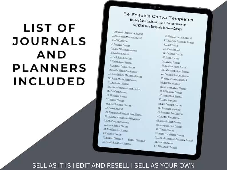 850 Pages PLR Planners/Journals/Templates - Master RESELL Rights, Planners (Editable & Printable)