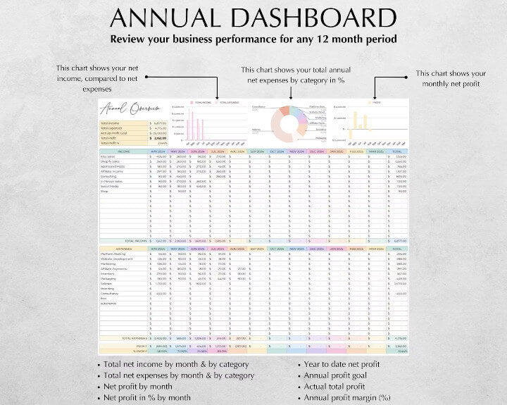 PLR Bookkeeping Spreadsheets