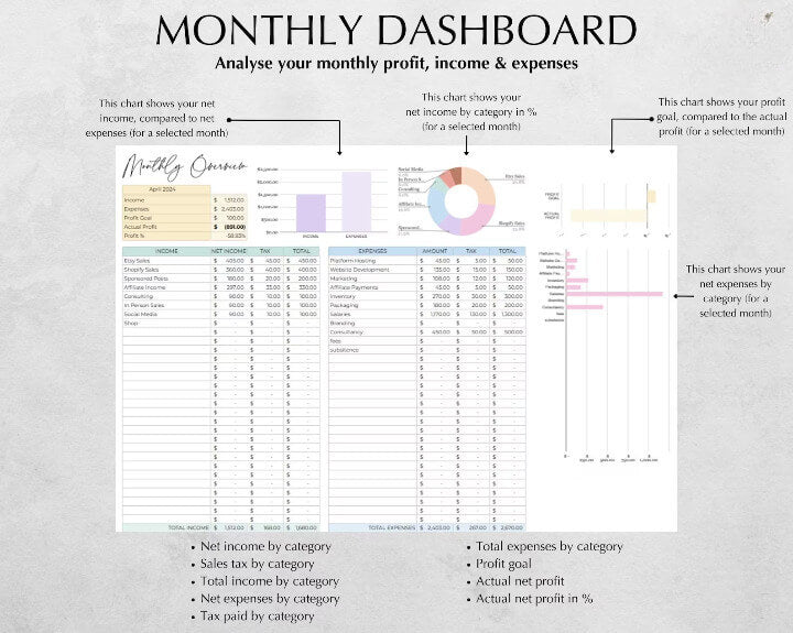 PLR Bookkeeping Spreadsheets