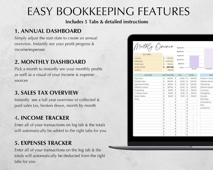 PLR Bookkeeping Spreadsheets