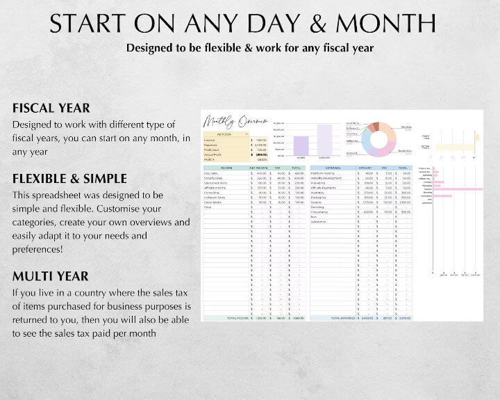 PLR Bookkeeping Spreadsheets